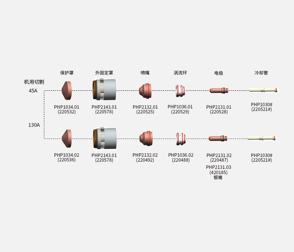 261623915130720.jpg HSD130.jpg